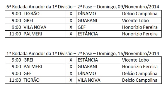 Tabela segunda fase do Amadorão - 2 - 2014